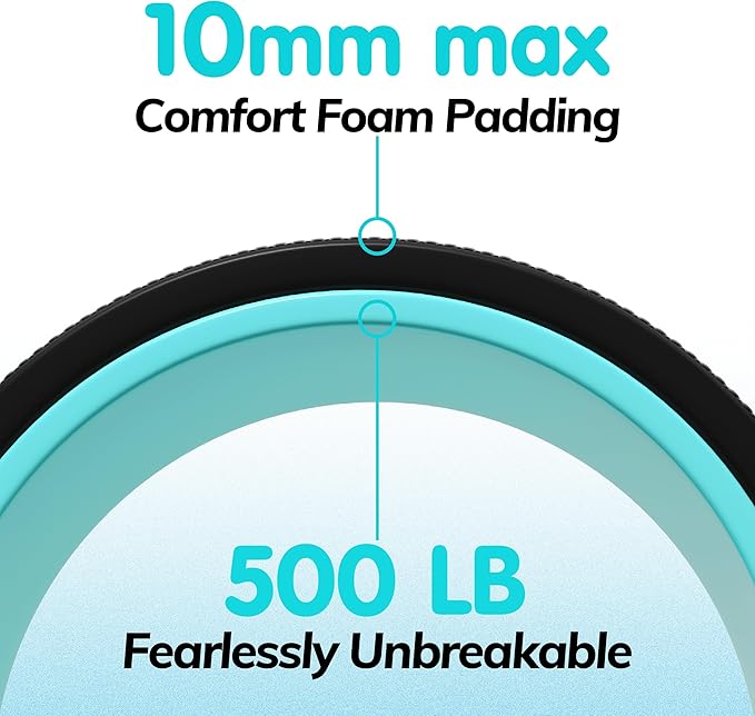 Furnhome Back Roller - Back Wheel for Deep Tissue Massage,Yoga Wheel for Back Pain & Stretching- Comfy Deep Tissue Massage Roller (4-Pack)