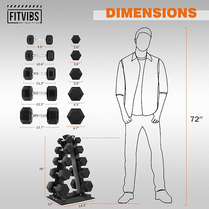 Fitvids Fitvids Rubber Coated Hex Dumbbell Weight Set and Storage Rack, 100LB Set or 150LB Set, 5-20 lbs Pairs or 5-25 lbs Pairs
