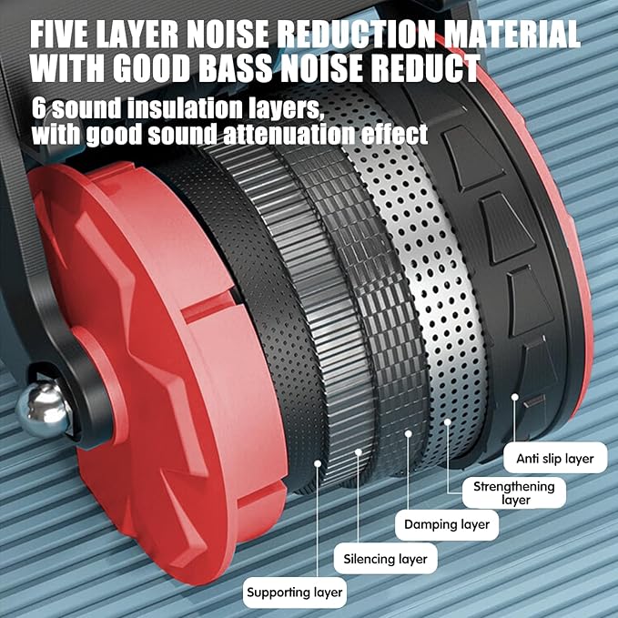 Uota Elbow Support Automatic Rebound Abdominal Wheel，Ab Roller for Abdominal Exercise Machine，Abs Workout Equipment，Dolly Core Strengthening Trainer Fitness Belly Training