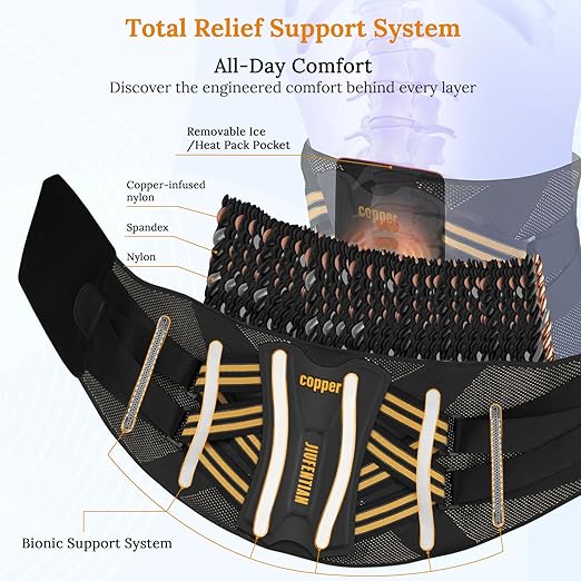Copper Back Brace for Women & Men with Support System-Back Brace for Lower Back Pain Relief, Herniated Disc-Back Support Belt for Lifting, Sitting, Working, Muscle Strain & Recovery(2X-Large)