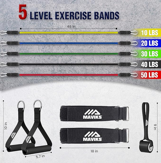 Exercise Resistance Bands for Working Out Set of 5 for Women and Men, Stretch Bands for Exercise, Physical Therapy, Arms Legs Workout, Stretching, Home Fitness